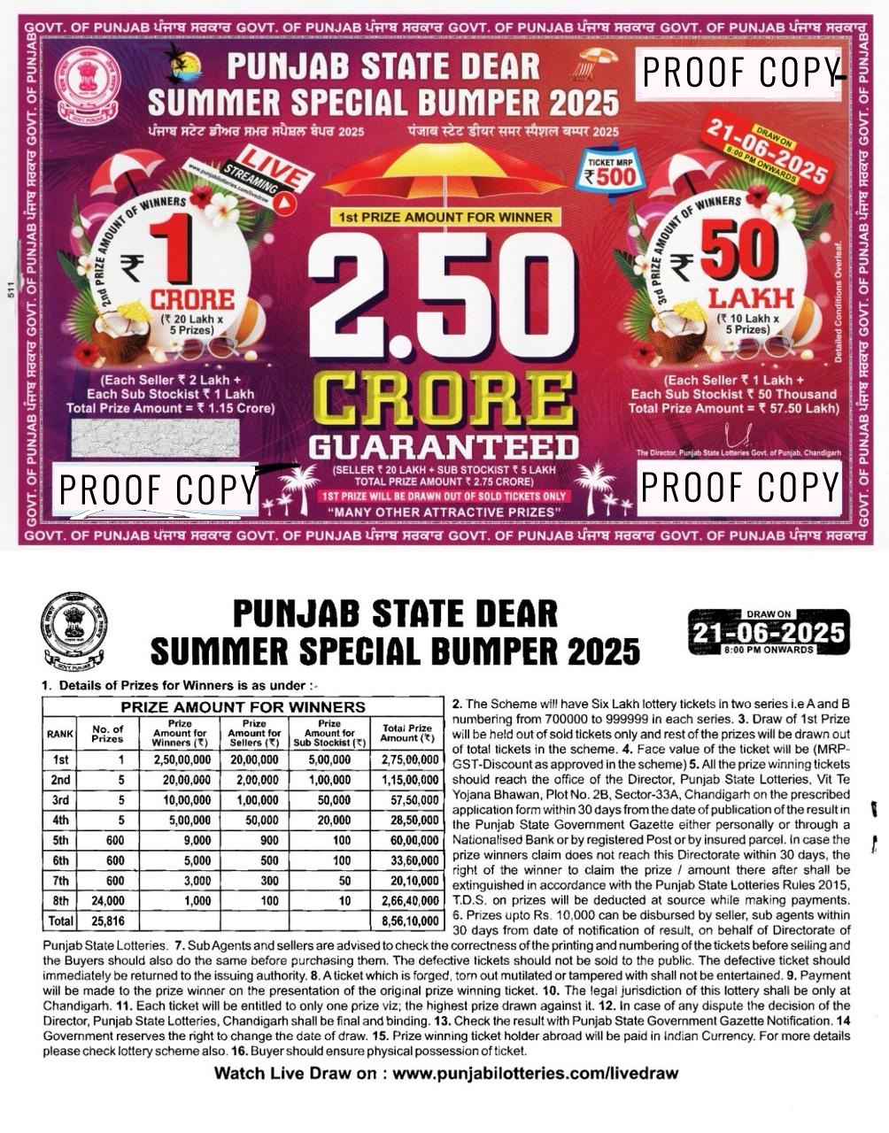 Punjab Lottery
