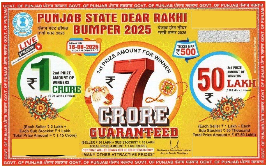 Punjab Lottery online purchase